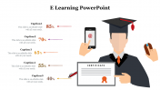 479068-E-Learning-Slide-PowerPoint-Presentation_15