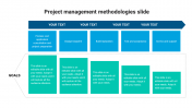 Editable project management methodologies slide