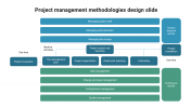 project management methodologies design slide for business
