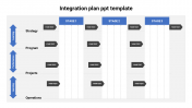 integration plan ppt template slide