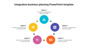 Integration business planning PowerPoint template design