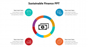 479085-Sustainable-Finance-PPT_08