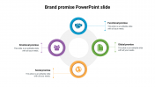 Brand promise PowerPoint slide model
