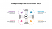 Attractive Brand Promise Presentation Template Design