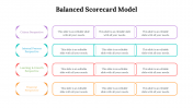 479117-Balanced-Scorecard-Model-PPT-Download_03
