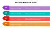 479117-Balanced-Scorecard-Model-PPT-Download_04