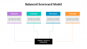 479117-Balanced-Scorecard-Model-PPT-Download_07