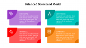 479117-Balanced-Scorecard-Model-PPT-Download_10