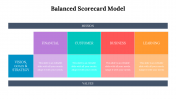 479117-Balanced-Scorecard-Model-PPT-Download_13