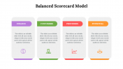 479117-Balanced-Scorecard-Model-PPT-Download_18