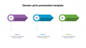 Customized Elevator Pitch Presentation Template Design
