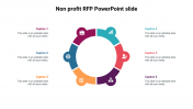 Creative Non profit RFP PowerPoint slide