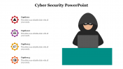 479128-Download-Cyber-Security-PowerPoint-Slide-Template_07
