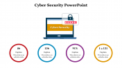 479128-Download-Cyber-Security-PowerPoint-Slide-Template_08