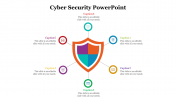 479128-Download-Cyber-Security-PowerPoint-Slide-Template_11