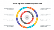 Best Circular Org Chart PowerPoint and Google Slides