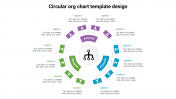 Buy Now Circular Org Chart Template Design
