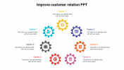 Improve Customer Relation PPT Slide Themes Presentation