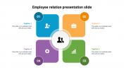 Employee relation presentation slide design