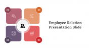 Employee Relation Presentation and Google Slides Themes