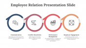 479143-Employee-Relation-Presentation-Slide_02