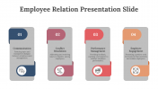 479143-Employee-Relation-Presentation-Slide_03