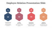 479143-Employee-Relation-Presentation-Slide_06