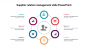 Supplier Relation Management Slide PowerPoint Template