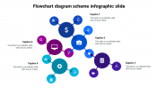 Flowchart Diagram Scheme Infographic Slide