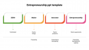 Elegant Entrepreneurship PPT Template Slide presentation