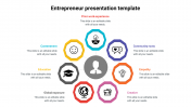 entrepreneur presentation template infographics design