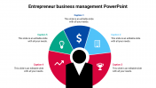 Editable entrepreneur business management PowerPoint