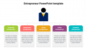 Gorgeous Entrepreneur PowerPoint Template Design Slides