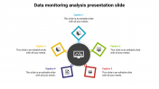 Data Monitoring Analysis Presentation PPT and Google Slides