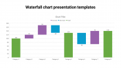 Awesome Waterfall Chart Presentation Templates Design