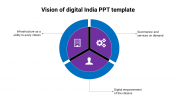 Vision of Digital India PowerPoint Template & Google Slides