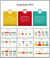 Attractive Franchise PPT and Google Slides Templates