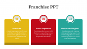479246-Franchise-PPT-Template-Free_01