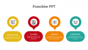 479246-Franchise-PPT-Template-Free_07