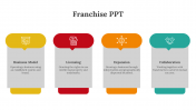 479246-Franchise-PPT-Template-Free_08