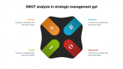 SWOT Analysis In Strategic Management PPT Infographic Slide 