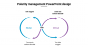Amazing Polarity Management PowerPoint Design Template