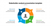 Amazing Stakeholder Analysis Presentation Template
