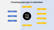 Our Predesigned Presenting Project Plan To Stakeholders