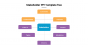 Hierarchy Model Stakeholder PPT Template Free Design