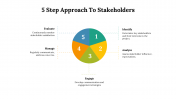 479299-5-Step-Approach-To-Stakeholders-PowerPoint-PPT_02
