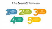 479299-5-Step-Approach-To-Stakeholders-PowerPoint-PPT_05