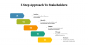 479299-5-Step-Approach-To-Stakeholders-PowerPoint-PPT_06