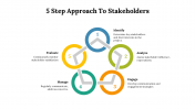 479299-5-Step-Approach-To-Stakeholders-PowerPoint-PPT_08