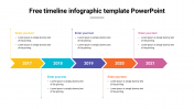 The Best Free Timeline Infographic Template PowerPoint
